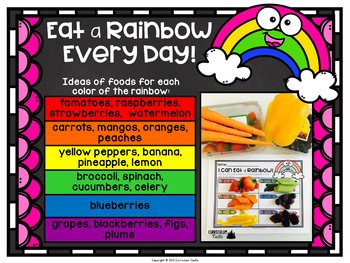 FREE Healthy Eating & Nutrition: I Can Eat a Rainbow - Image 3
