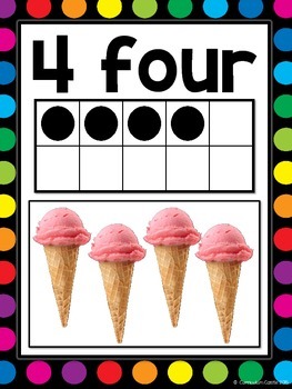 Number Posters 0-20 {White & Rainbow Dots Theme} - Image 2