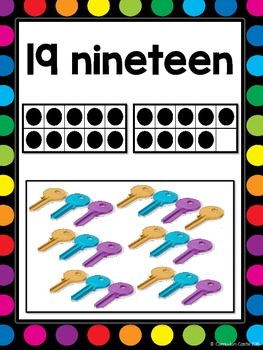 Number Posters 0-20 {White & Rainbow Dots Theme} - Image 4