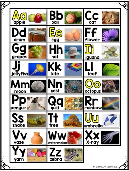 Alphabet Posters {White & Rainbow Dot Theme} - Image 2