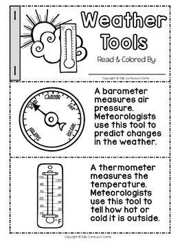 Weather & The Water Cycle - Image 2