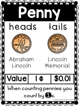 Money Unit {U.S. Coins and Dollars} - Image 2