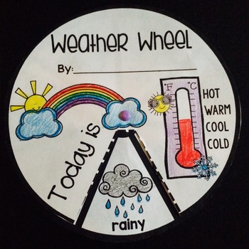 Weather Unit - Image 2