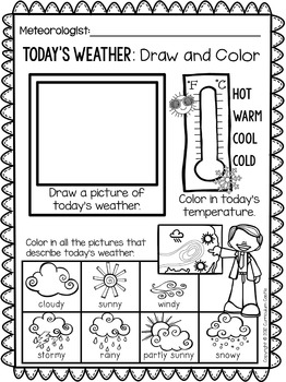 Weather Unit - Image 3