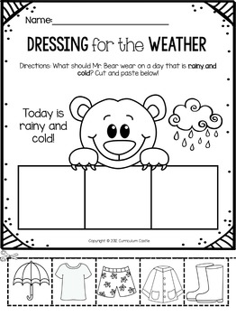 Weather Unit - Image 4