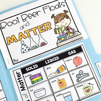 States of Matter Science Activities Folder - Image 3