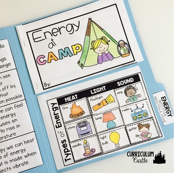 Energy Science Activities Folder - Image 3