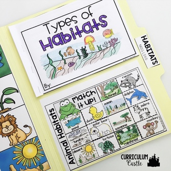 Habitats Science Activities Folder - Image 3