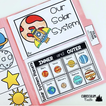 Solar System Activities Folder - Image 3