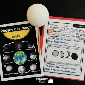 Solar System Activities Folder - Image 4