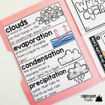 Water Cycle Science Activities Folder - Image 2