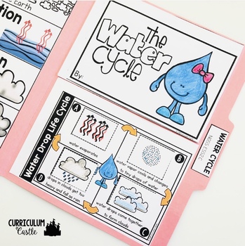 Water Cycle Science Activities Folder - Image 3