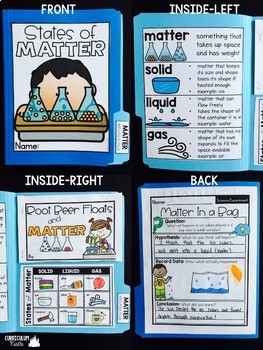 LIFE, EARTH & PHYSICAL SCIENCE Activities Folder MEGA BUNDLE - Image 4