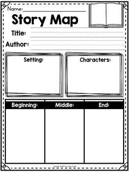 Book Reports - Image 2
