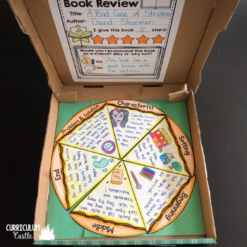 Book Reports - Image 4