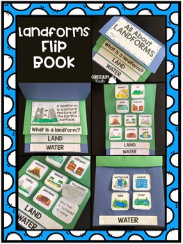 Landforms Activities & Printables - Image 4