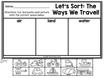 Transportation Unit: How We Travel! - Image 3