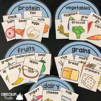 Healthy Eating: Nutrition & Food Groups {PreK & K} - Image 2