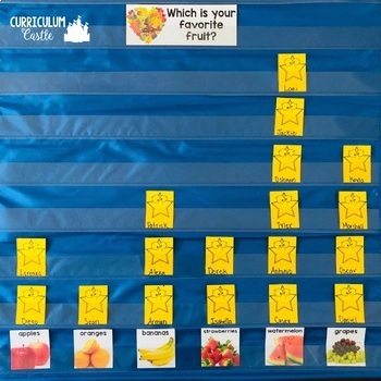 Healthy Eating: Nutrition & Food Groups {PreK & K} - Image 4