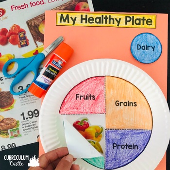 Healthy Eating: Nutrition & Food Groups {1st & 2nd} - Image 3