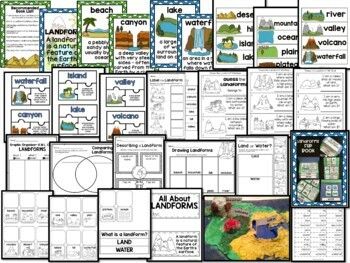 Landforms Print & Digital Activities BUNDLE - Image 2