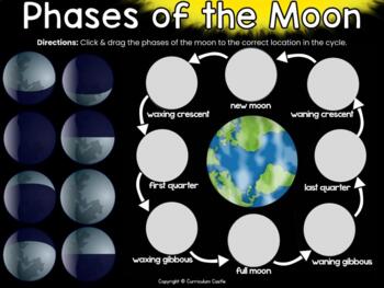 Solar System: Space Print & Digital Activities BUNDLE - Image 4