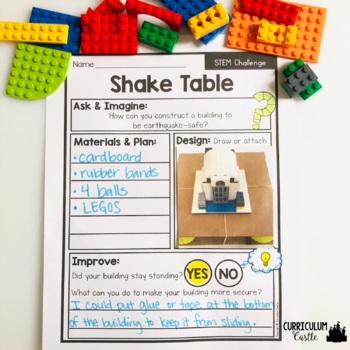 Earthquakes & Earthquake Safety Natural Disasters Activities - Image 4