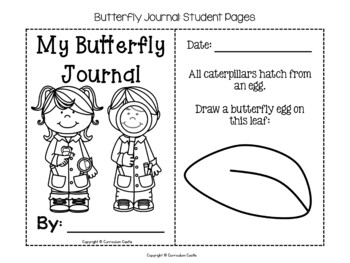 Butterflies: Butterfly Life Cycle Print & Digital Activities BUNDLE - Image 2