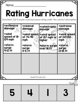 Hurricanes & Hurricane Safety Natural Disasters Activities - Image 3