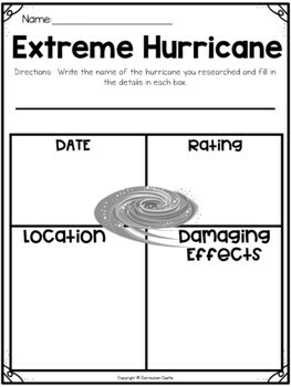 Hurricanes & Hurricane Safety Natural Disasters Activities - Image 4