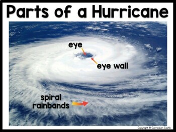 Hurricanes Natural Disasters Print & Digital Activities BUNDLE - Image 4