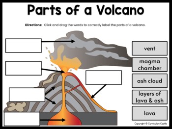 Volcanoes: Digital Activities for Google Slides™ - Image 3