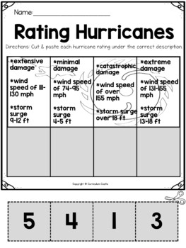 Natural Disasters Print BUNDLE {Earthquake, Hurricane, Tornado & Volcano} - Image 3