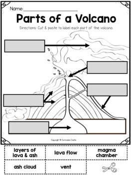Natural Disasters Print BUNDLE {Earthquake, Hurricane, Tornado & Volcano} - Image 4