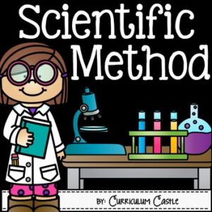 Scientific Method: Posters, Experiments and Journals!