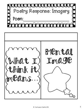 FREE Interactive Notebook: Poetry Response for 1st and 2nd Grade - Image 3