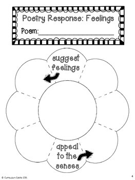 FREE Interactive Notebook: Poetry Response for 1st and 2nd Grade - Image 4