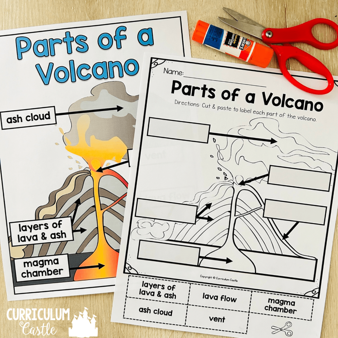Volcanoes & Volcano Safety Natural Disasters Activities - Image 3