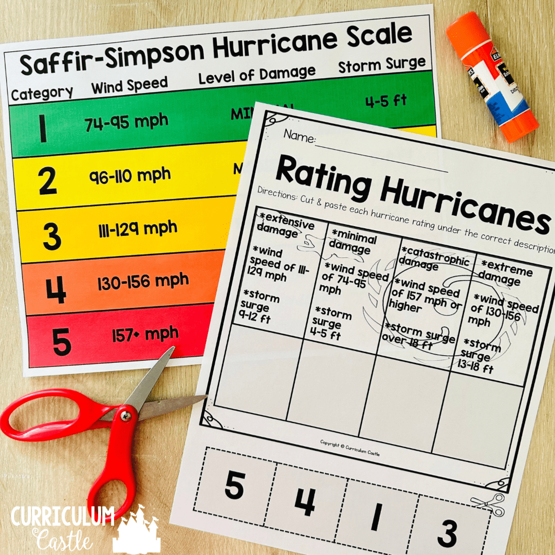 Hurricanes & Hurricane Safety Natural Disasters Activities - Image 3