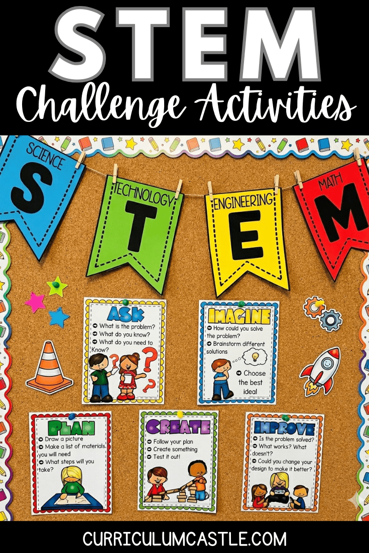 STEM Challenge Classroom Ideas for Grades K-2 - CURRICULUM CASTLE